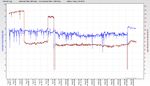 RSHub-NoiseMargin-20130828-061847.jpg