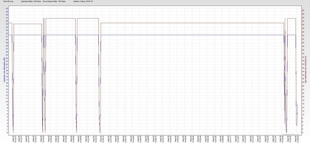 RSHub-Line Attenuation -20130828-153737.jpg