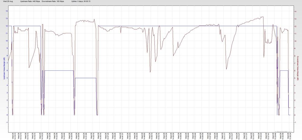 RSHub-NoiseMargin-20130828-153736.jpg