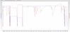 RSHub-NoiseMargin-20130828-153736.jpg