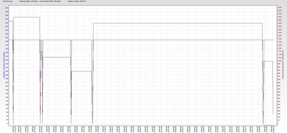 RSHub-ConnectionSpeed-20130828-153737.jpg