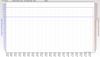 RSHub-ConnectionSpeed-20130829-042820.jpg