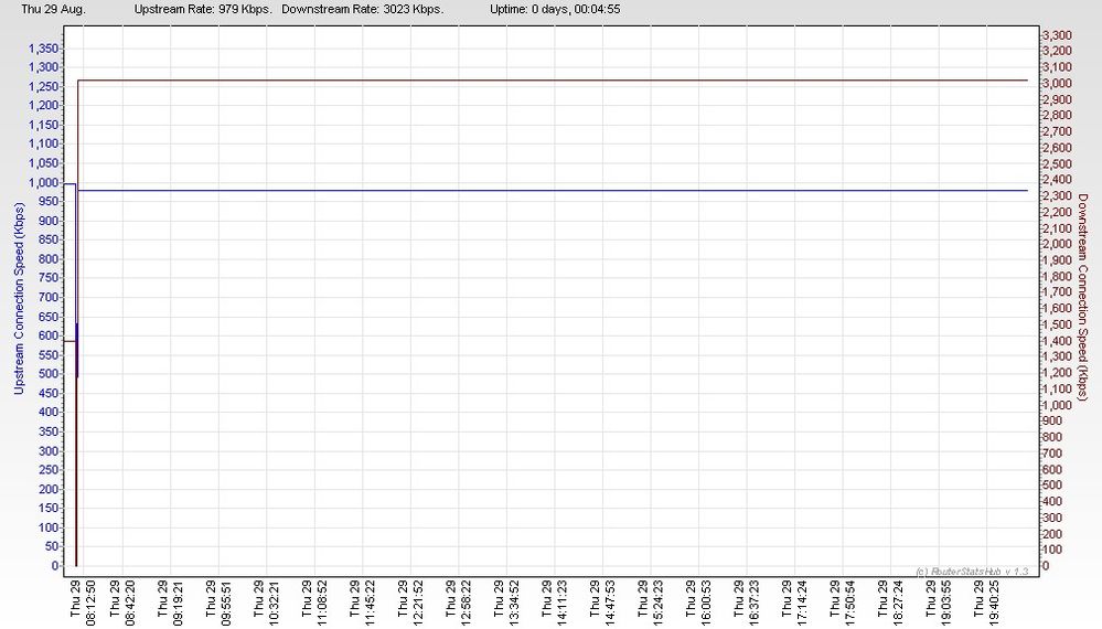 RSHub-ConnectionSpeed-20130829-203039.jpg
