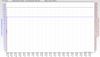 RSHub-ConnectionSpeed-20130829-203039.jpg