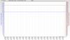RSHub-ConnectionSpeed-20130829-205433.jpg
