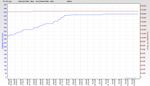 RSHub-CRC Errors-20130829-042820.jpg