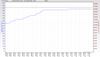RSHub-CRC Errors-20130829-042820.jpg