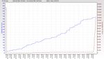 RSHub-CRC Errors-20130829-203039.jpg