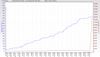 RSHub-CRC Errors-20130829-203039.jpg