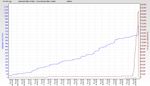 RSHub-CRC Errors-20130829-205434.jpg