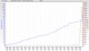 RSHub-CRC Errors-20130829-205434.jpg