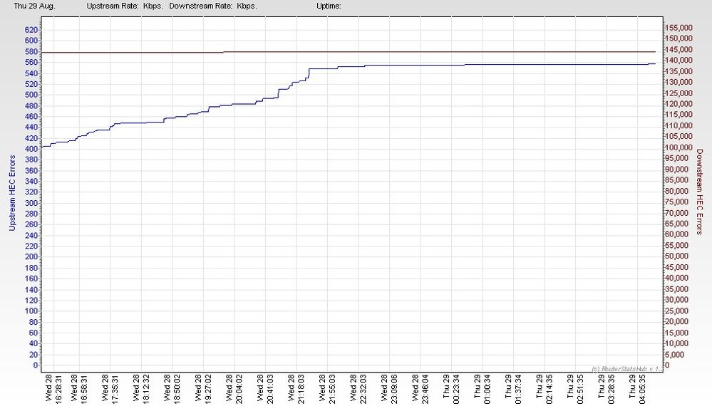 RSHub-HEC Errors-20130829-042821.jpg