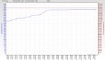 RSHub-HEC Errors-20130829-042821.jpg