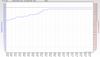RSHub-HEC Errors-20130829-042821.jpg