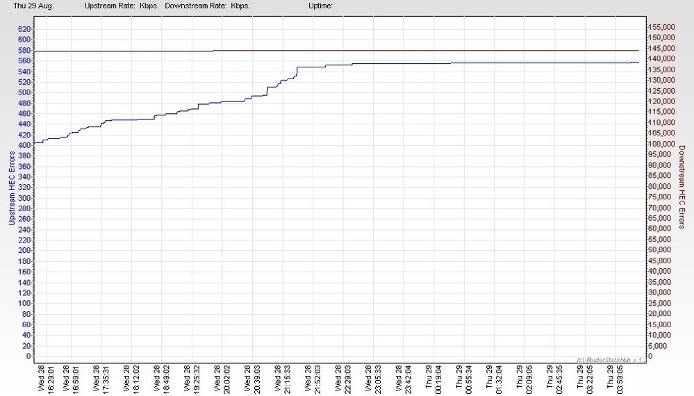 RSHub-HEC Errors-20130829-075050.jpg