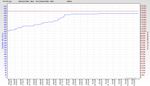 RSHub-HEC Errors-20130829-075050.jpg