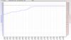 RSHub-HEC Errors-20130829-075050.jpg
