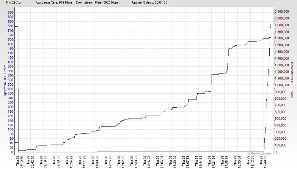 RSHub-HEC Errors-20130829-203040.jpg