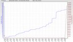 RSHub-HEC Errors-20130829-203040.jpg