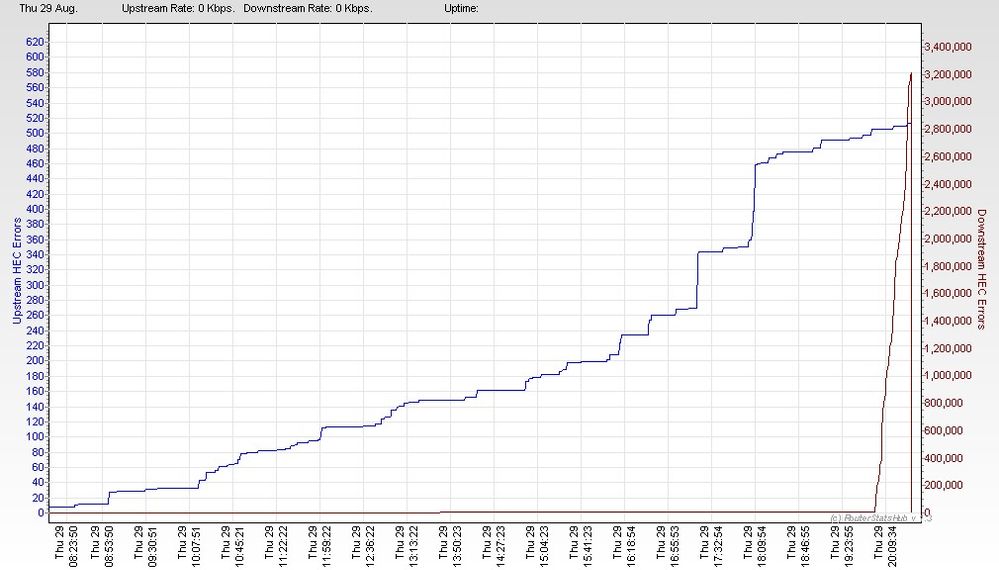 RSHub-HEC Errors-20130829-205434.jpg