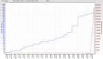 RSHub-HEC Errors-20130829-205434.jpg