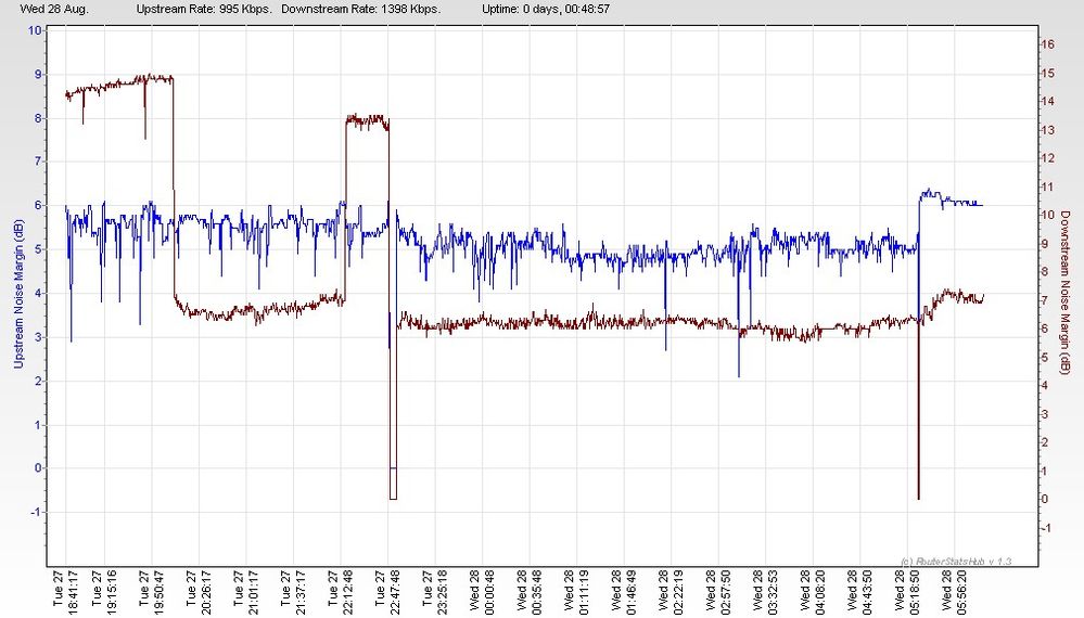 RSHub-NoiseMargin-20130828-061847.jpg