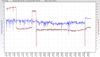 RSHub-NoiseMargin-20130828-061847.jpg