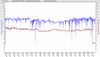 RSHub-NoiseMargin-20130829-203037.jpg