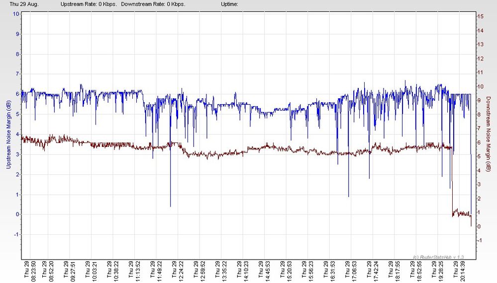 RSHub-NoiseMargin-20130829-205432.jpg