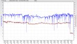 RSHub-NoiseMargin-20130829-205432.jpg