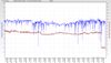 RSHub-NoiseMargin-20130829-205432.jpg