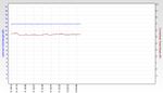 RSHub-CRC Errors (1h)-20130504-122510.jpg
