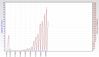 RSHub-CRC Errors (1h)-20130504-120743.jpg