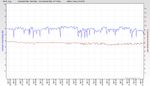RSHub-NoiseMargin-20130831-221228.jpg