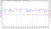 RSHub-NoiseMargin-20130831-221228.jpg