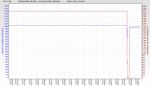RSHub-ConnectionSpeed-20130901-194744.jpg