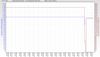 RSHub-ConnectionSpeed-20130901-194744.jpg