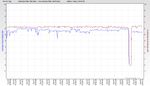 RSHub-NoiseMargin-20130901-194743.jpg
