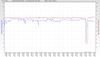 RSHub-NoiseMargin-20130901-194743.jpg