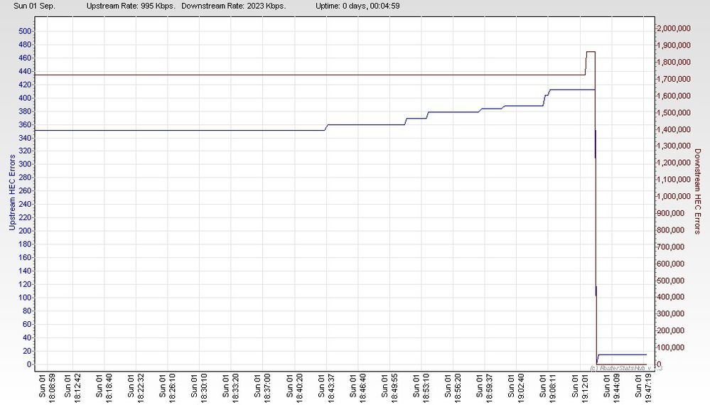 RSHub-HEC Errors-20130901-194745.jpg