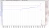 RSHub-HEC Errors-20130901-194745.jpg