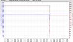 RSHub-ConnectionSpeed-20130902-204034.jpg