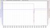 RSHub-ConnectionSpeed-20130902-204034.jpg