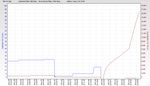 RSHub-CRC Errors (1h)-20130902-204035.jpg