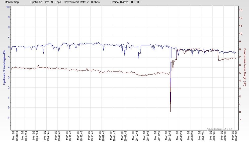 RSHub-NoiseMargin-20130902-204033.jpg