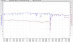 RSHub-NoiseMargin-20130902-204033.jpg