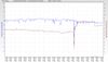 RSHub-NoiseMargin-20130902-204033.jpg