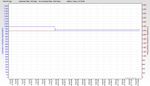 RSHub-ConnectionSpeed-20130904-072207.jpg