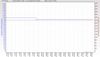 RSHub-ConnectionSpeed-20130904-072207.jpg