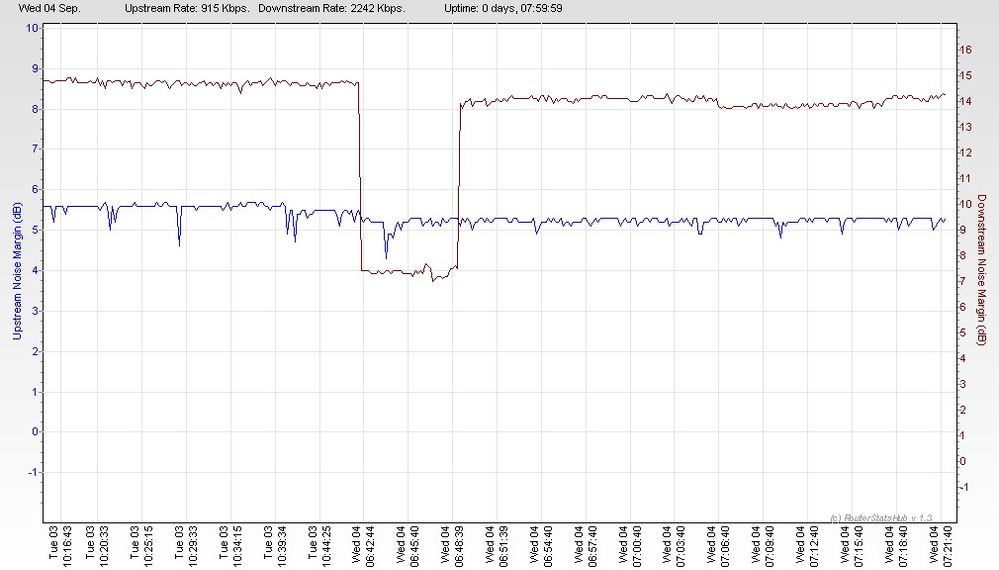 RSHub-NoiseMargin-20130904-072206.jpg
